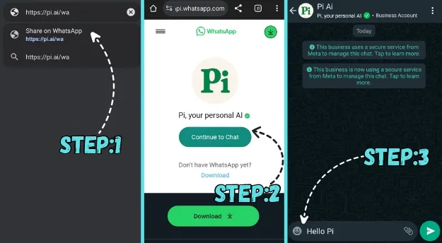 Three steps of adding pi AI on WhatsApp